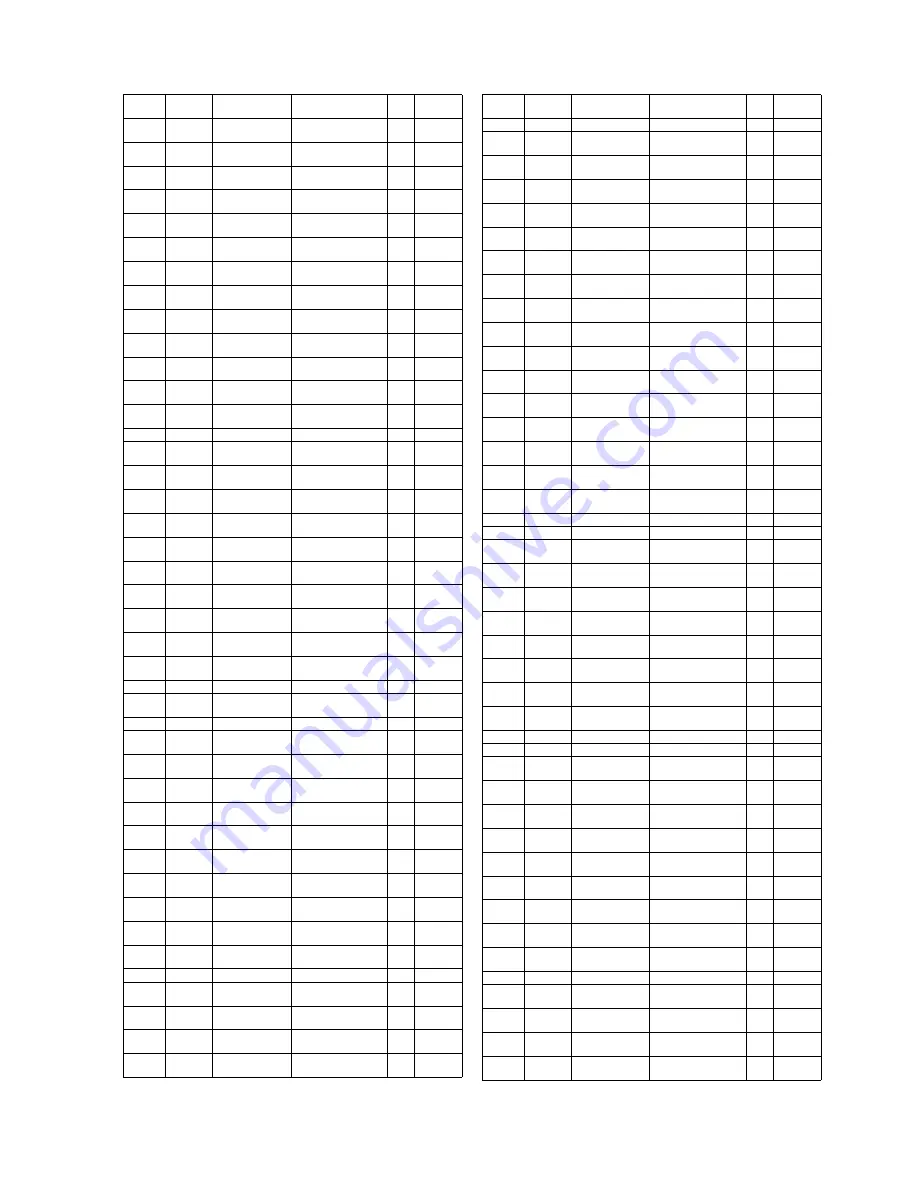 Panasonic TH-50VX100U Service Manual Download Page 147