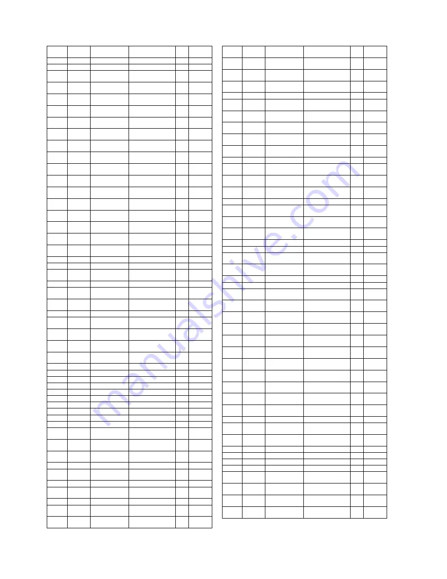 Panasonic TH-50VX100U Service Manual Download Page 158