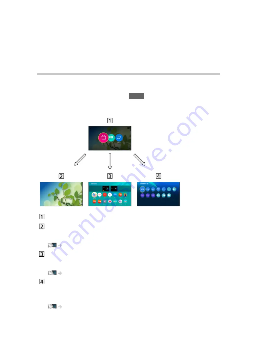 Panasonic TH-55CX740A Ehelp Download Page 21