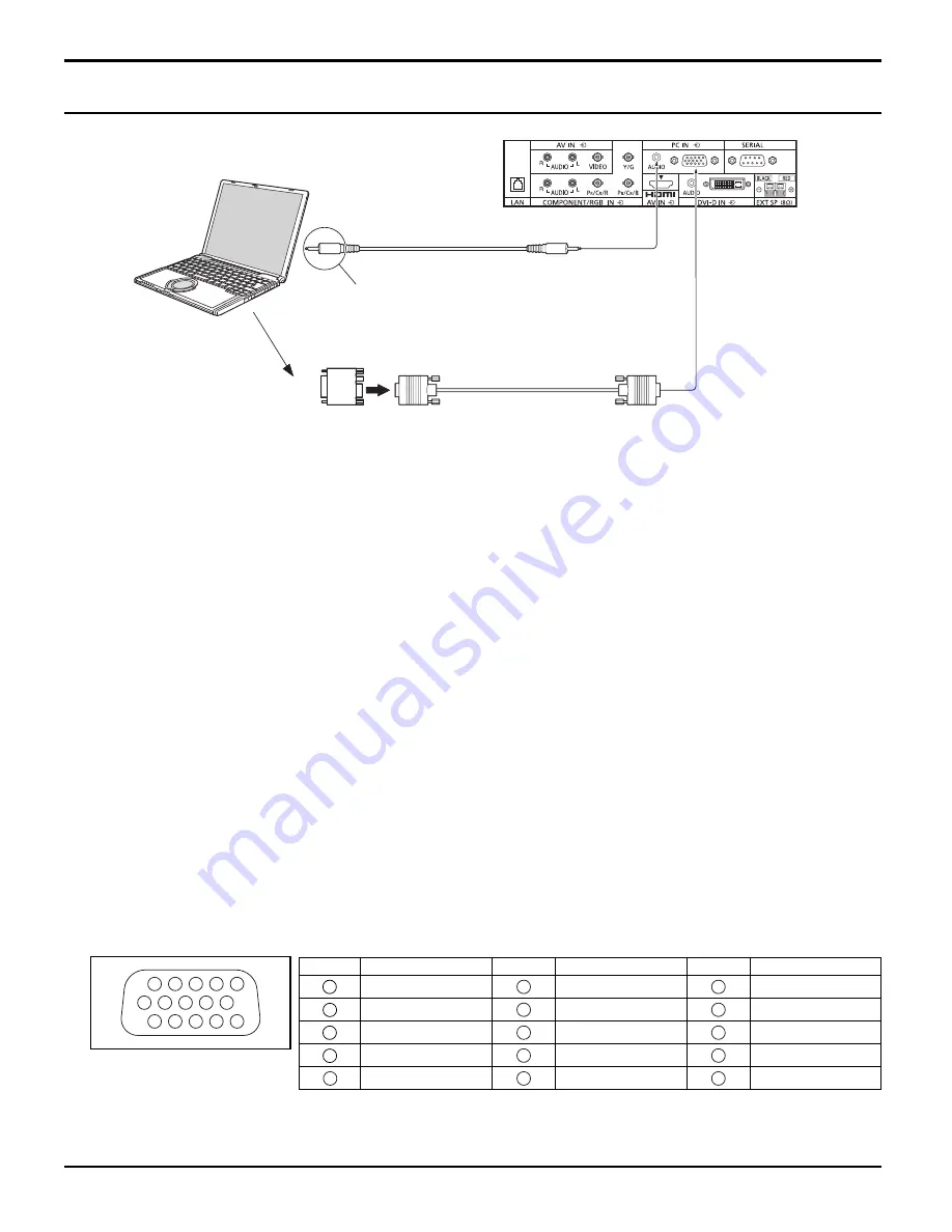 Panasonic TH-58PF20U TENTATIVE Скачать руководство пользователя страница 12