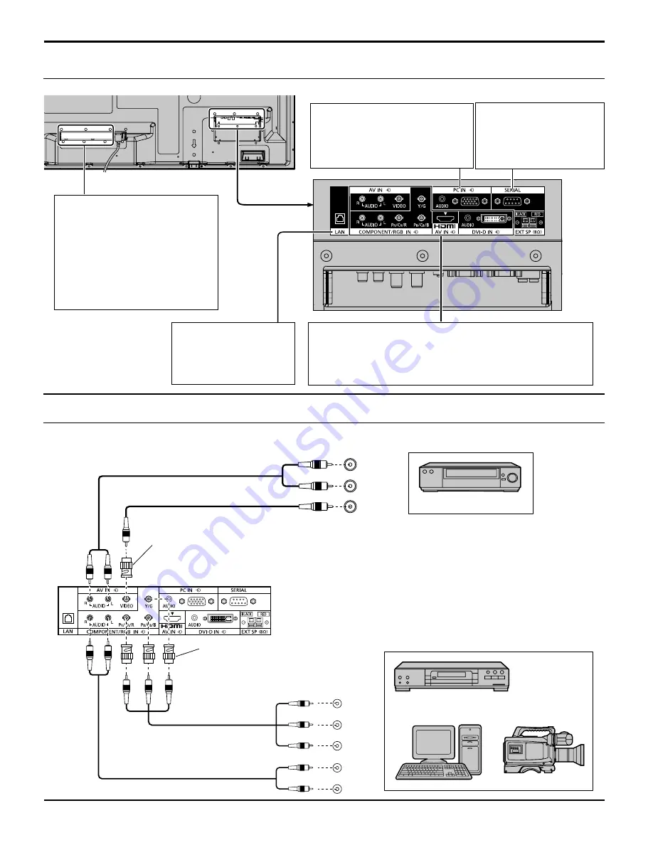 Panasonic TH-58PF20U TENTATIVE Скачать руководство пользователя страница 36