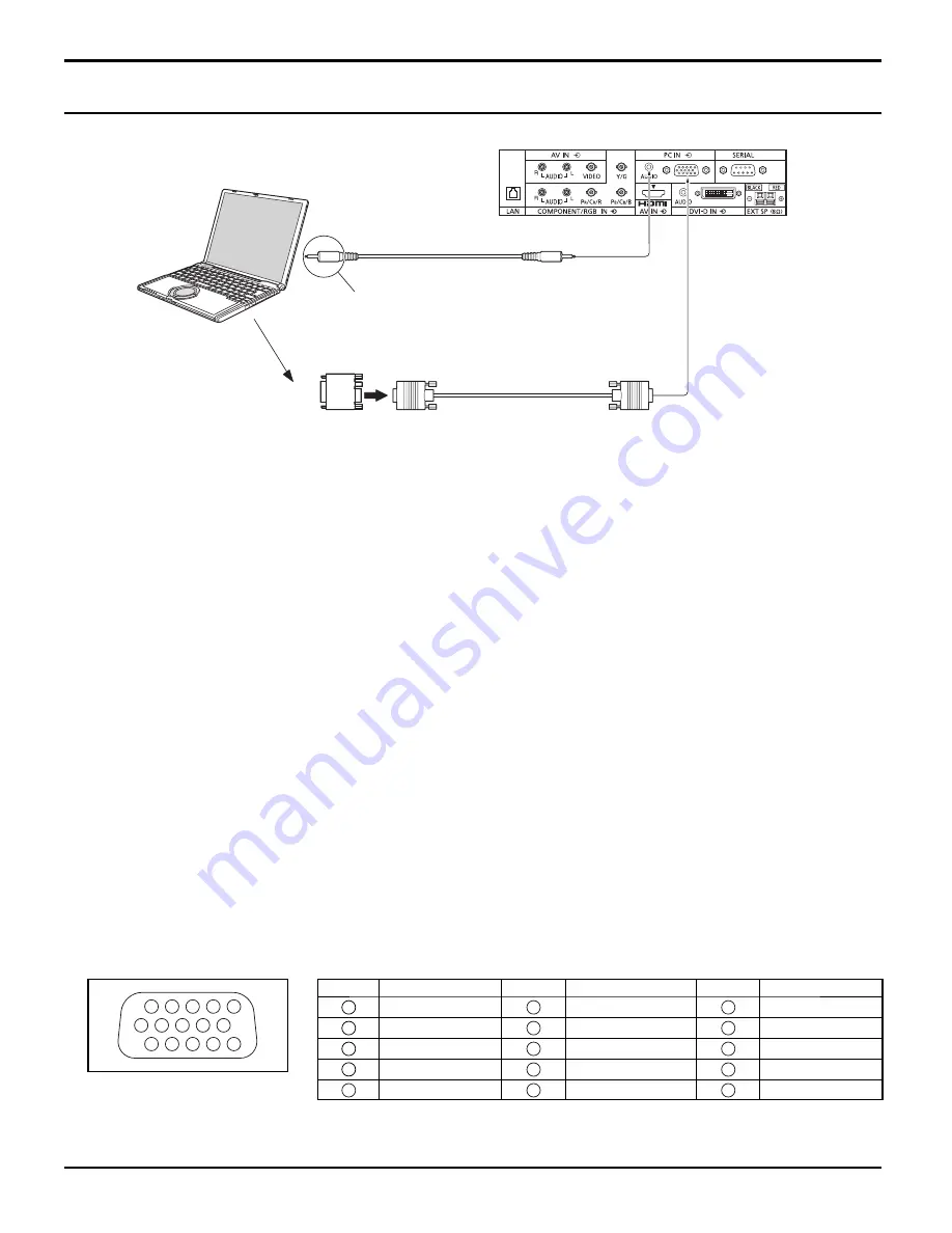 Panasonic TH-58PF20U TENTATIVE Скачать руководство пользователя страница 38