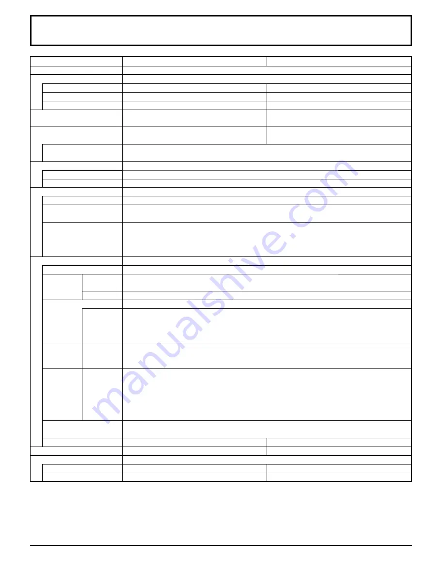 Panasonic TH-58PF20U TENTATIVE Manual De Instrucciones Download Page 48