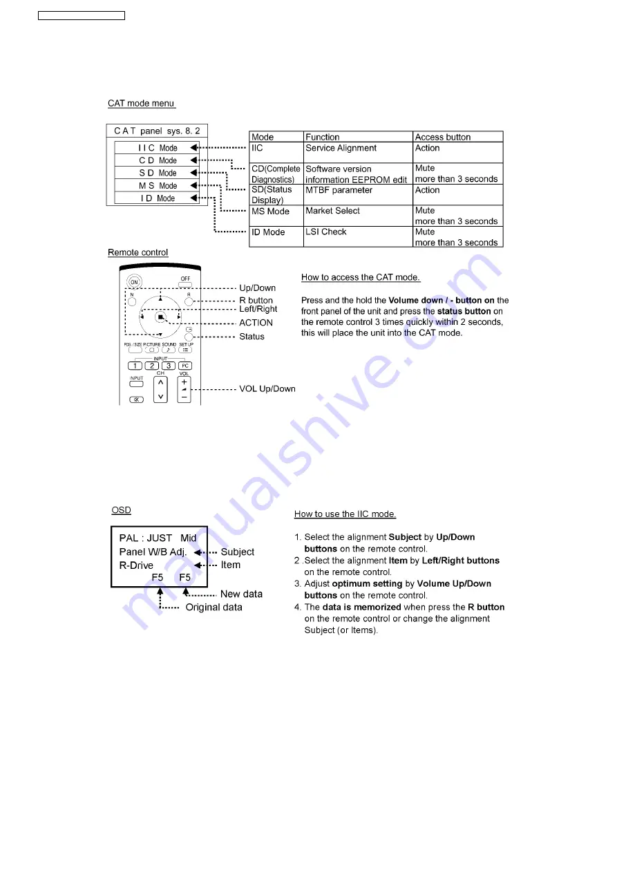 Panasonic TH-58PH10EK Service Manual Download Page 24