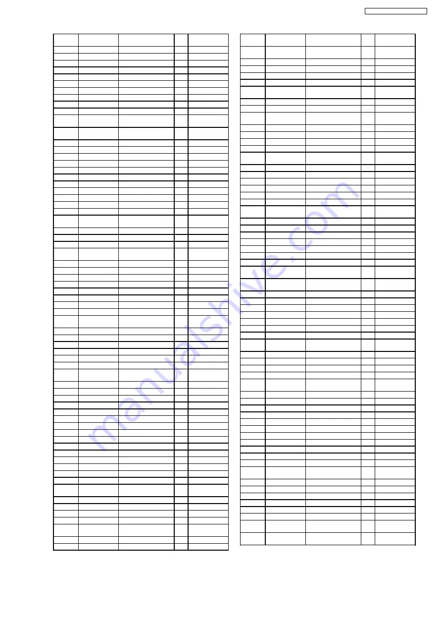 Panasonic TH-58PH10EK Service Manual Download Page 139