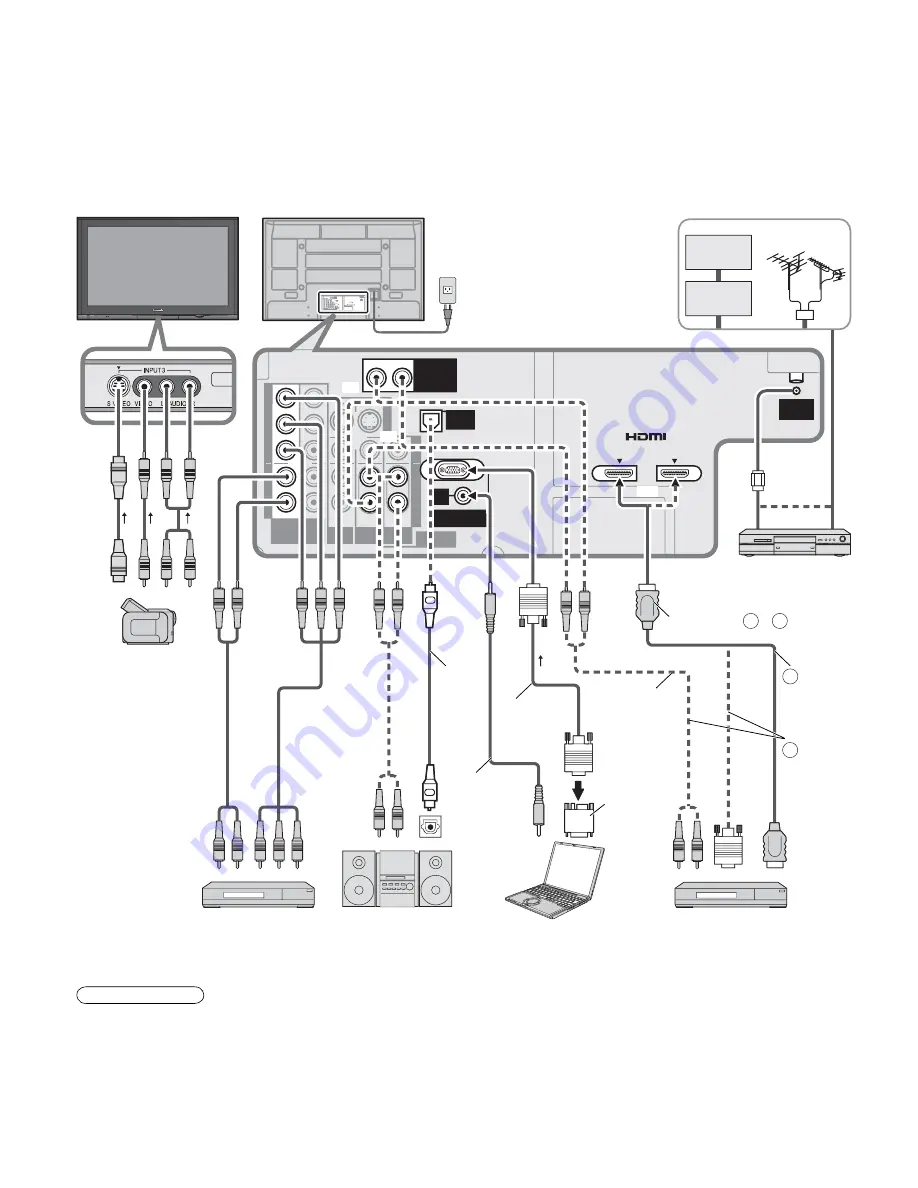 Panasonic TH-58PZ700U Manual De Instrucciones Download Page 42