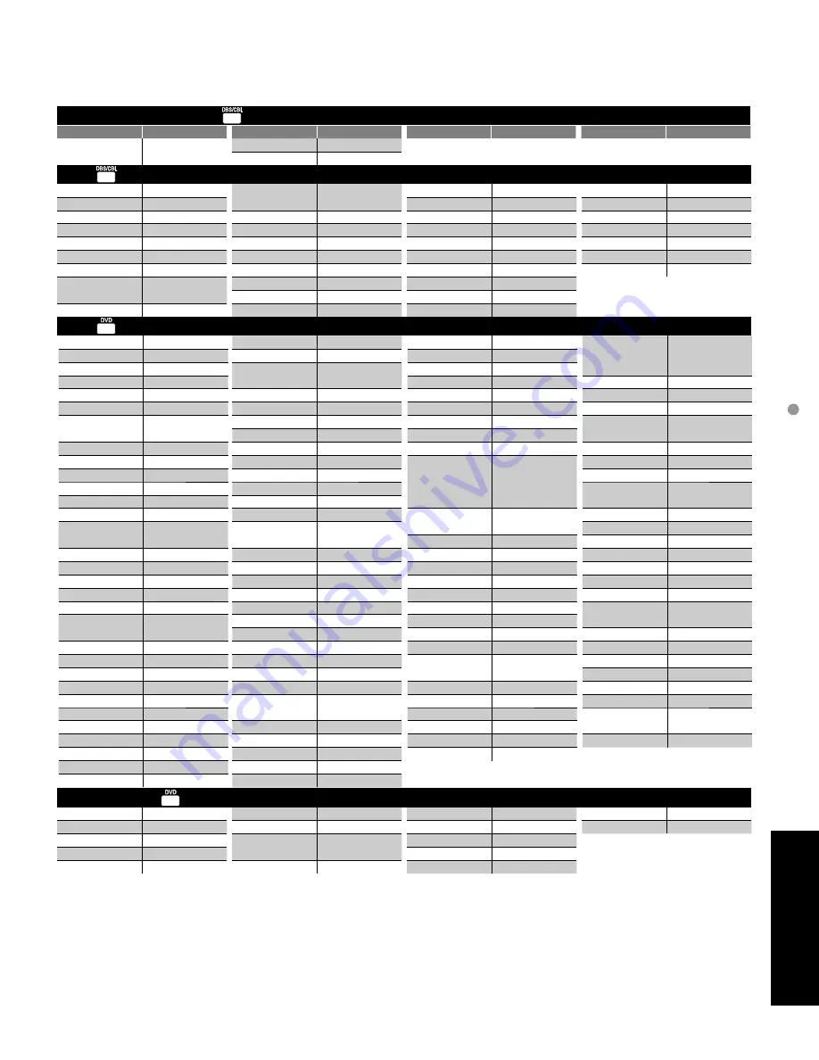 Panasonic TH-58PZ700U Manual De Instrucciones Download Page 47