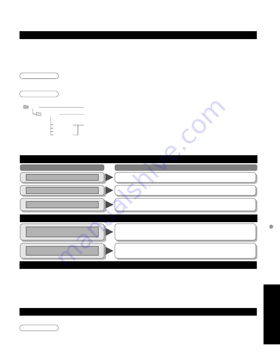 Panasonic TH-58PZ700U Manual De Instrucciones Download Page 51