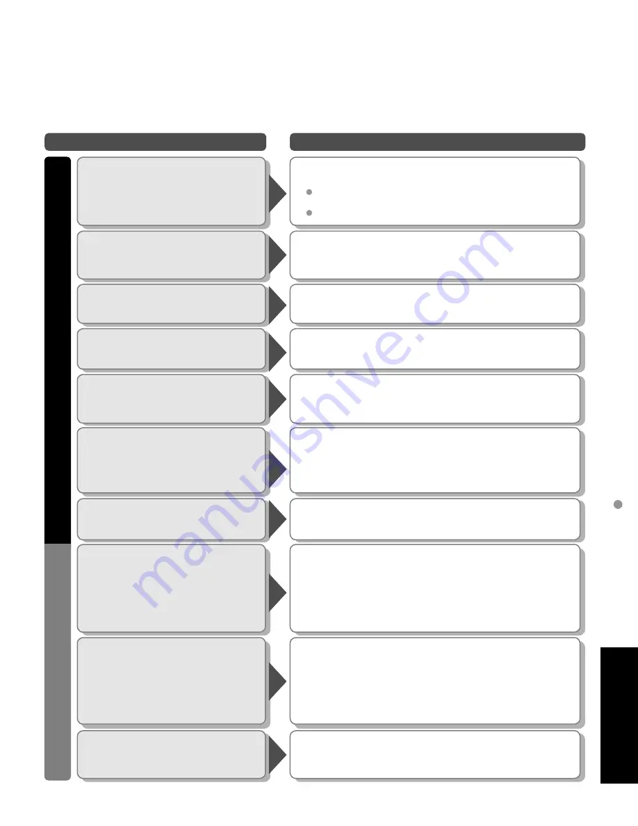 Panasonic TH-58PZ700U Manual De Instrucciones Download Page 55