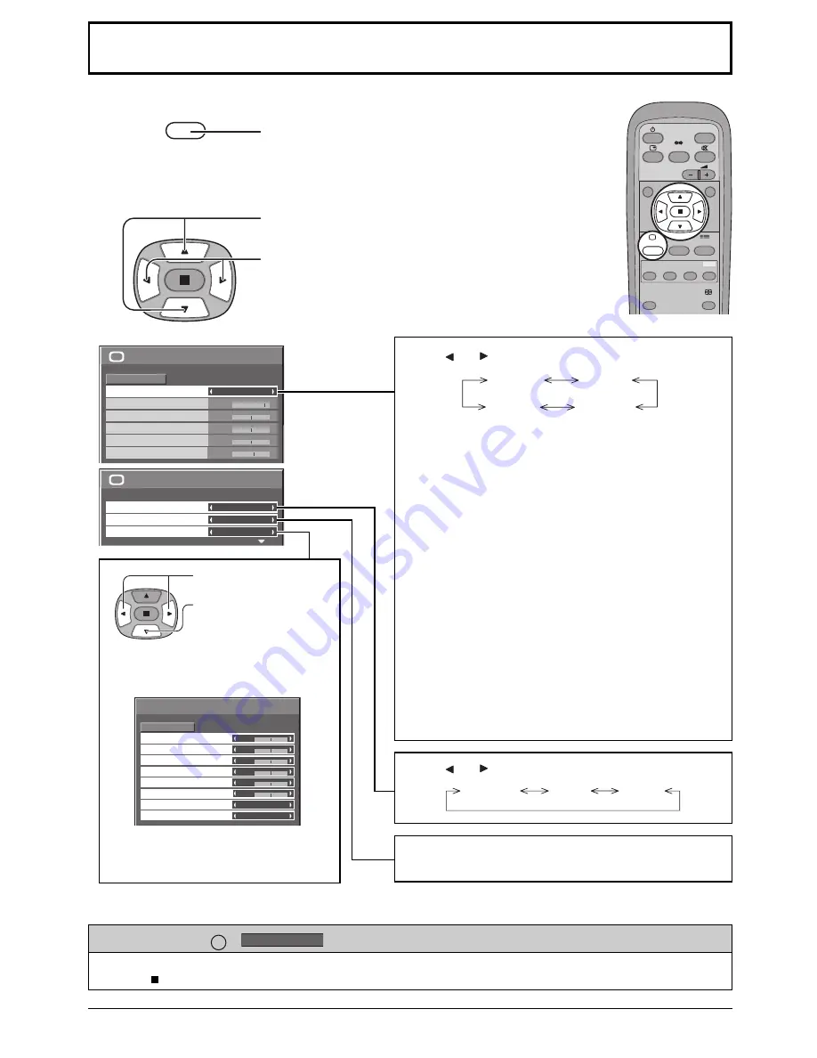 Panasonic TH-65PHD7W Operating Instructions Manual Download Page 21