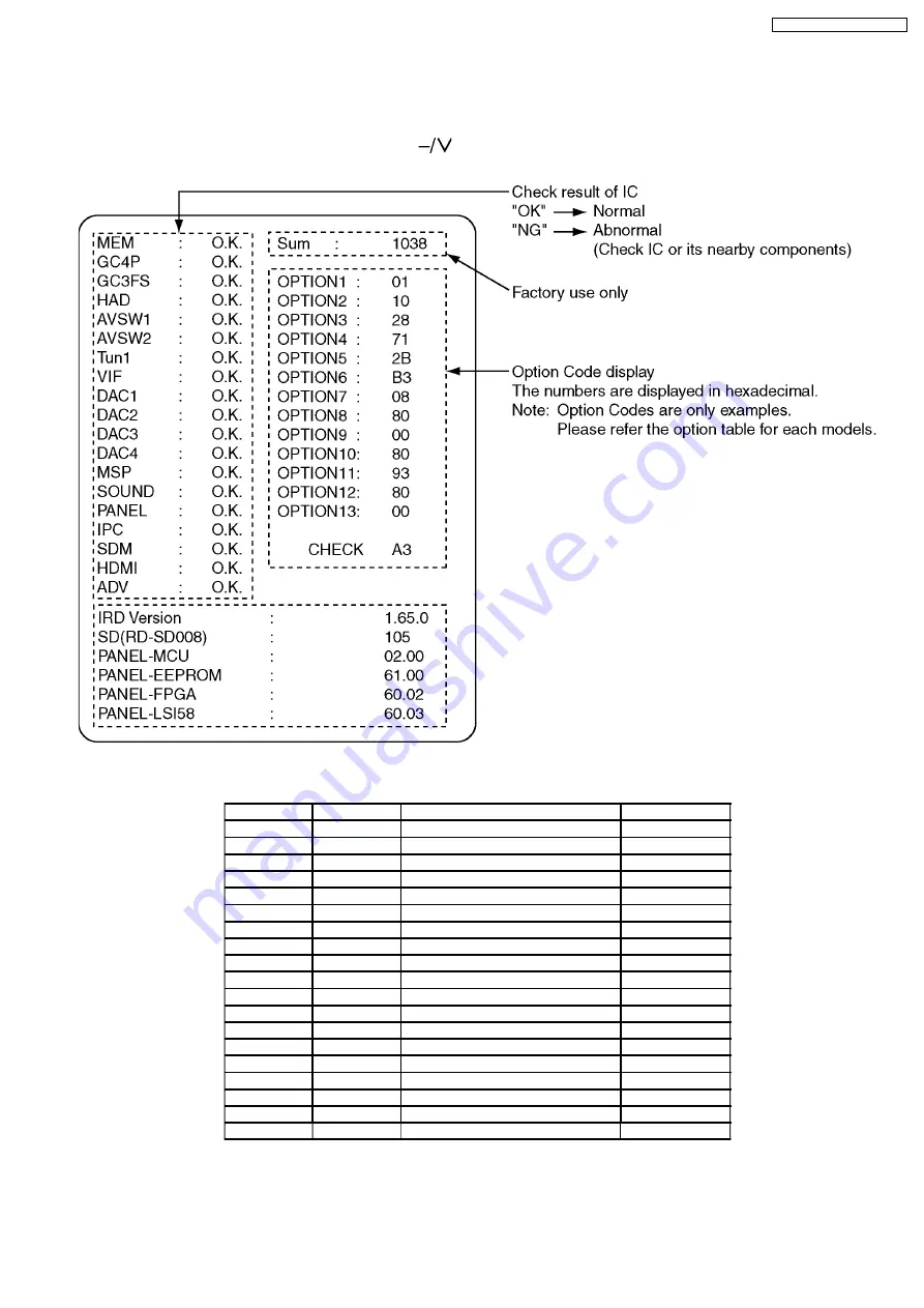 Panasonic TH-65PV500E Service Manual Download Page 25