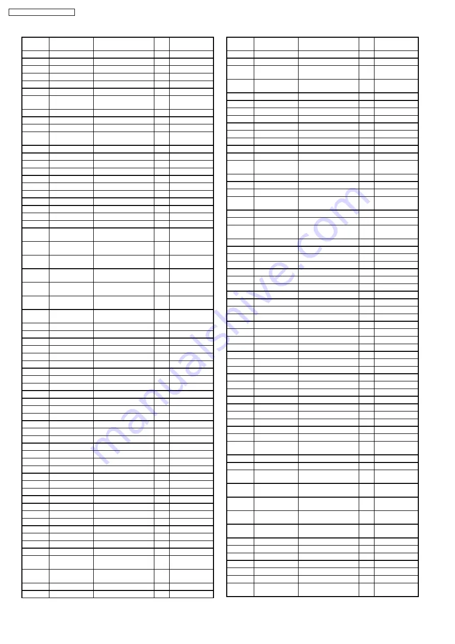 Panasonic TH-65PV500E Service Manual Download Page 166