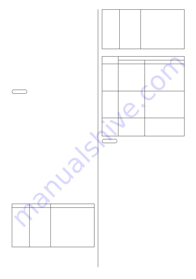 Panasonic TH-75EQ1W Operating Instructions Manual Download Page 102