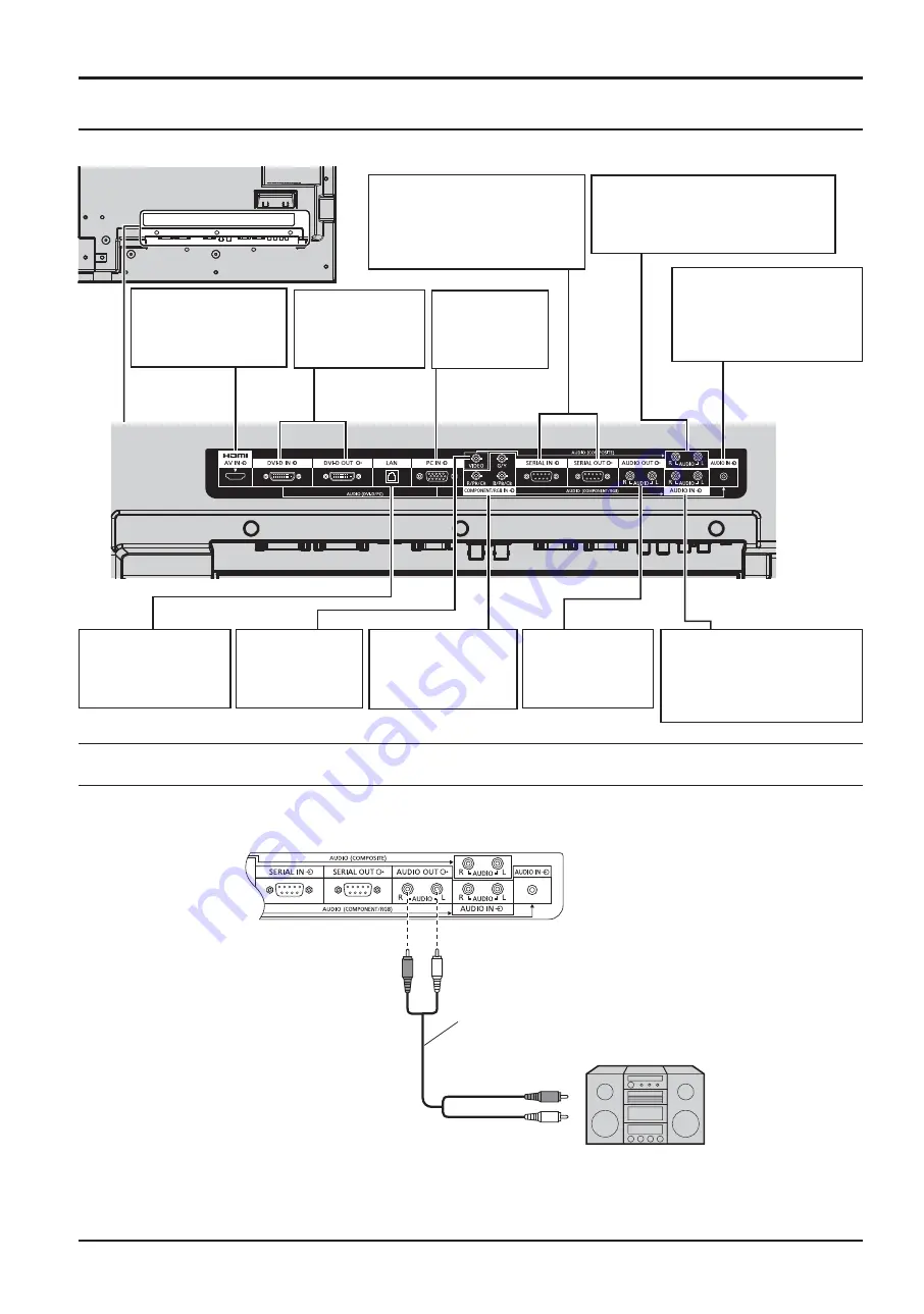 Panasonic TH-80LF50ER Operating Instructions Manual Download Page 10