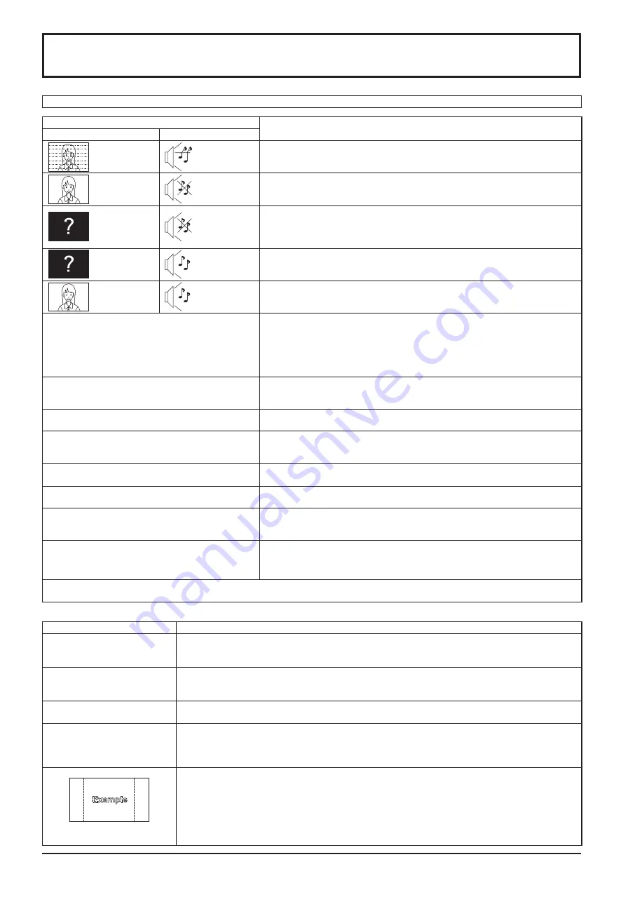 Panasonic TH-80LF50ER Operating Instructions Manual Download Page 53