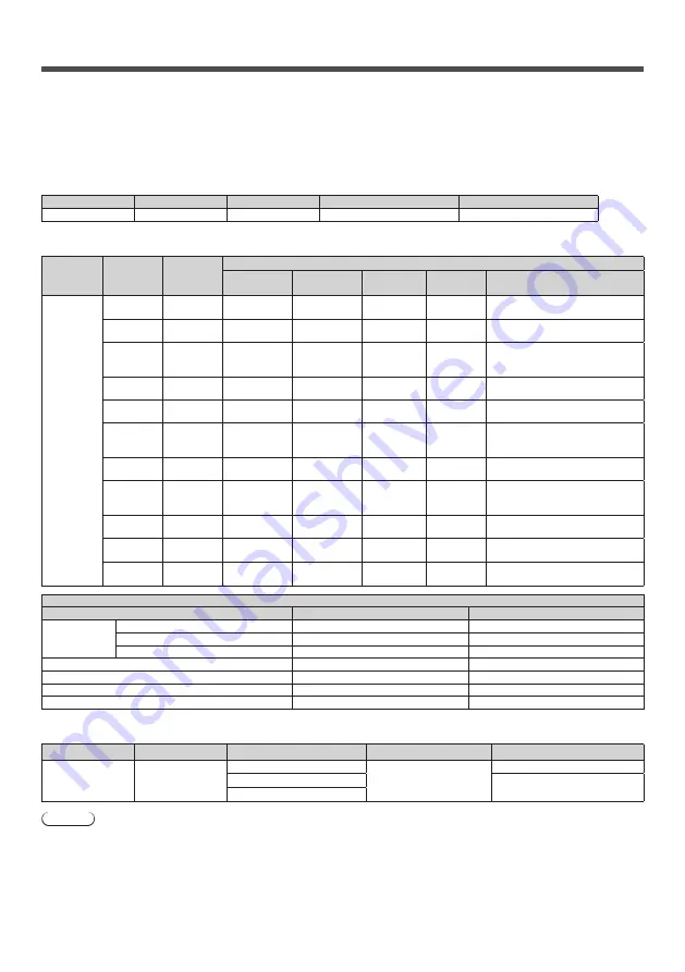 Panasonic TH-86CQ2U Operating Instructions Manual Download Page 47