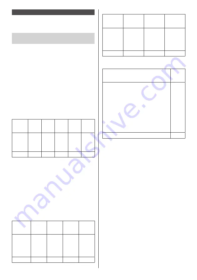 Panasonic TH-98SQ2HW Скачать руководство пользователя страница 102