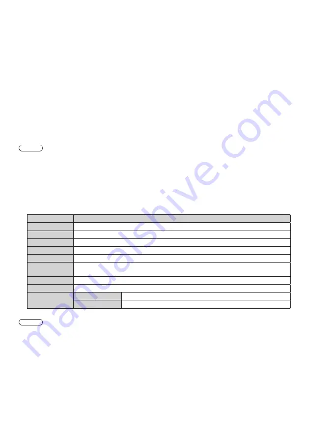 Panasonic TH-98SQ2HW Operating Instructions Manual Download Page 120