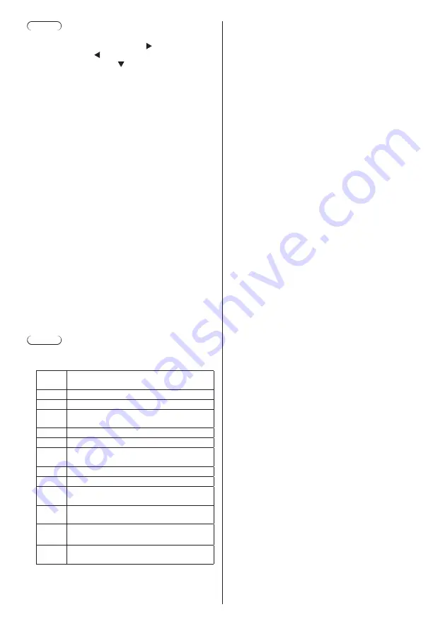 Panasonic TH-98SQ2HW Operating Instructions Manual Download Page 132