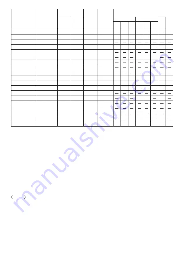 Panasonic TH-98SQ2HW Operating Instructions Manual Download Page 180