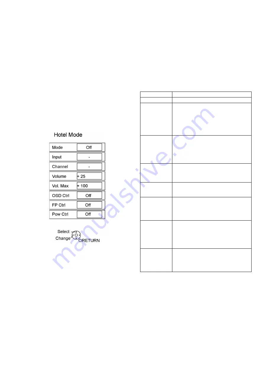 Panasonic TH-L32C30R Service Manual Download Page 11