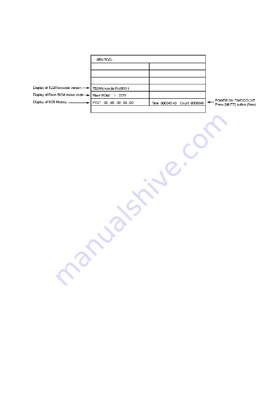 Panasonic TH-L32U20R Service Manual Download Page 11