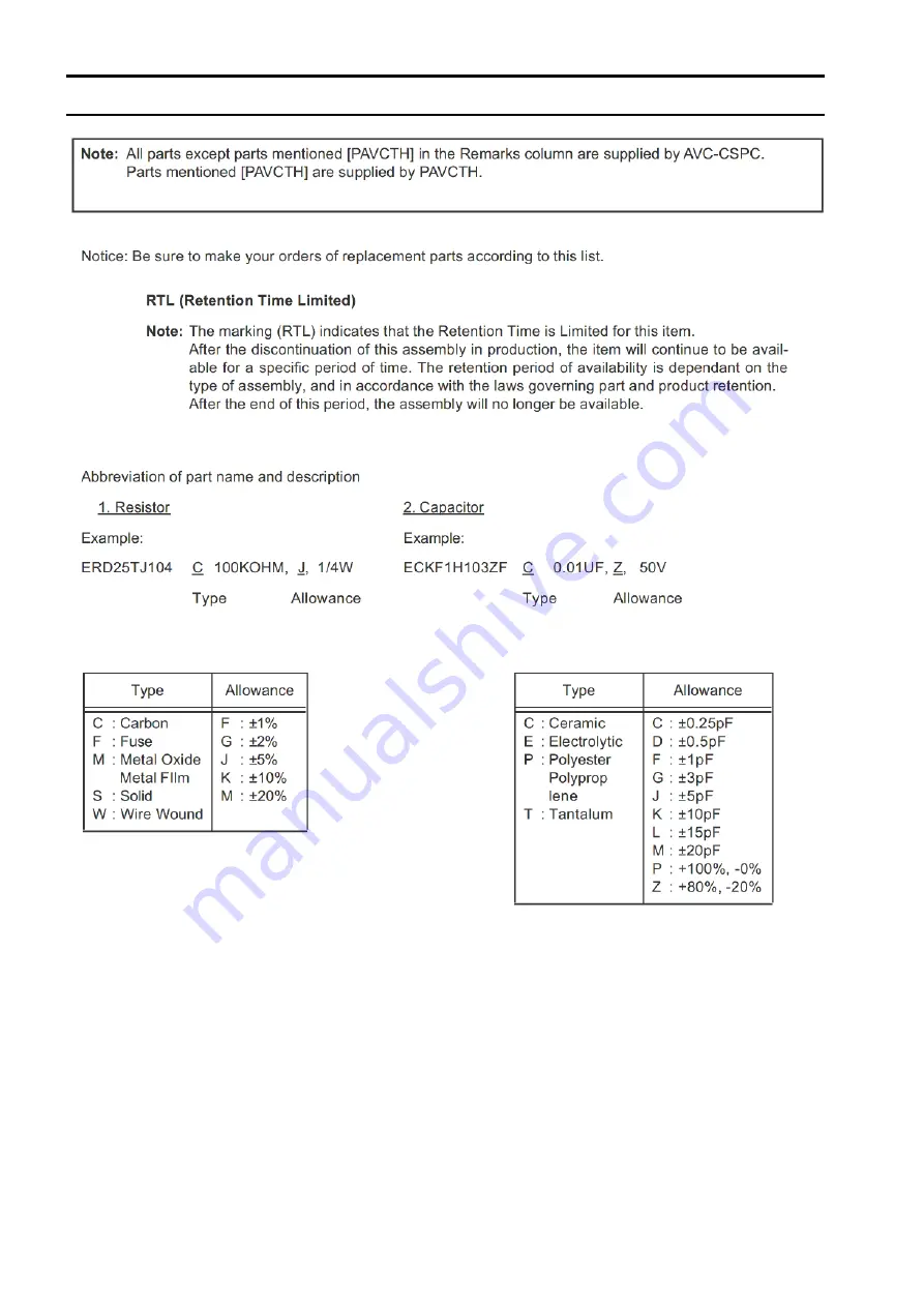 Panasonic TH-P46U30G Service Manual Download Page 45