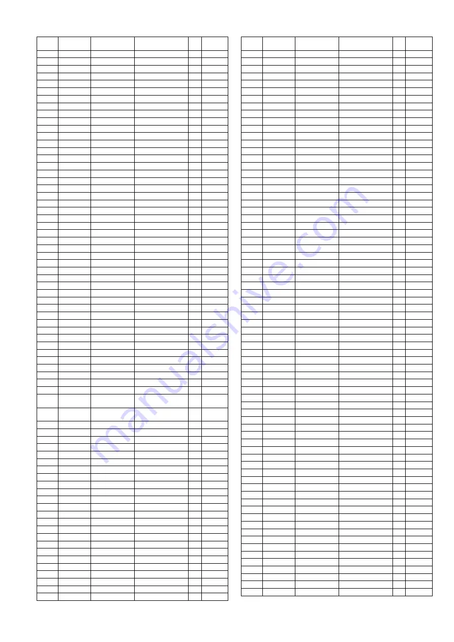 Panasonic TH-P54Z1D Service Manual Download Page 171