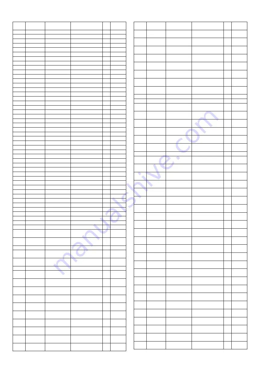 Panasonic TH-P54Z1D Service Manual Download Page 184