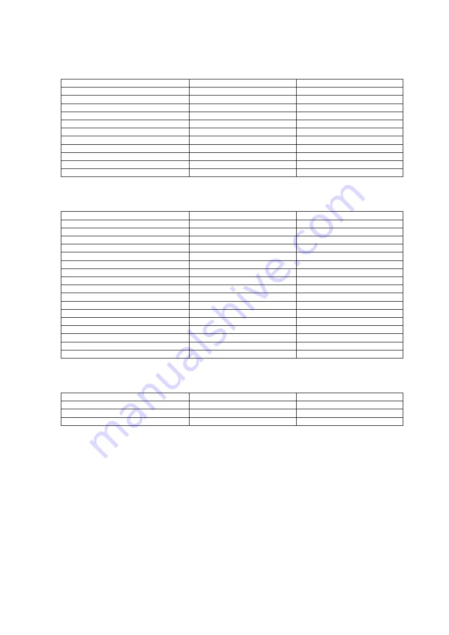 Panasonic TH-P55ST30S Service Manual Download Page 7