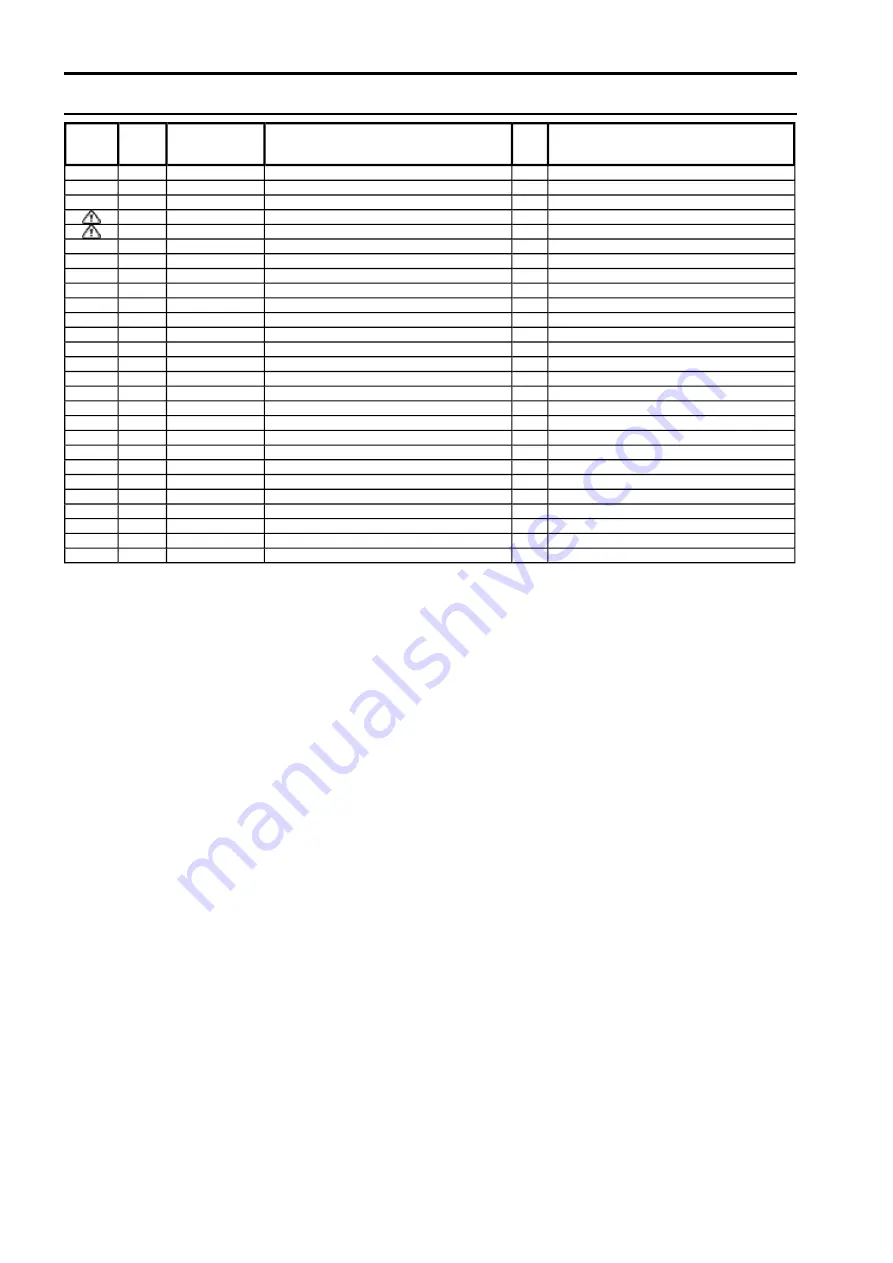 Panasonic TH-P55ST30S Service Manual Download Page 109