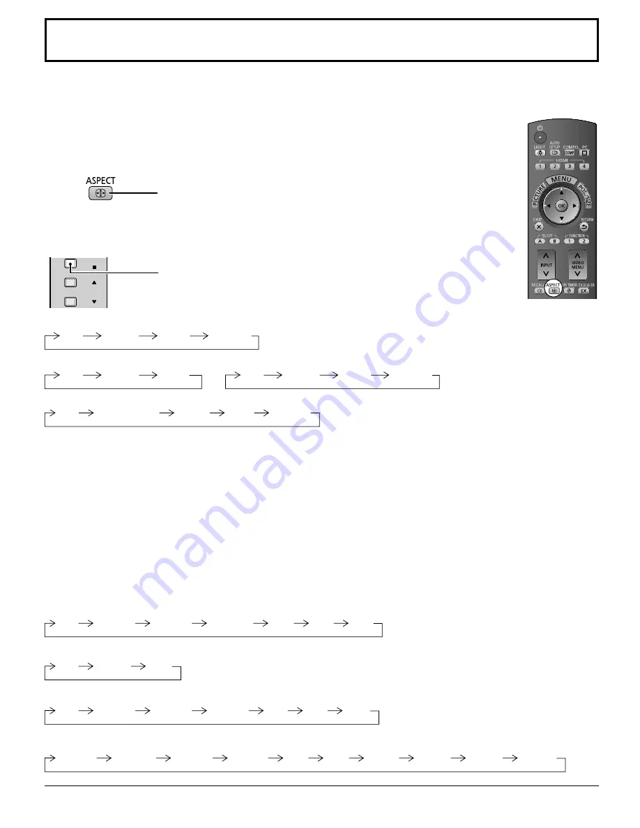 Panasonic TH103VX200U - 103