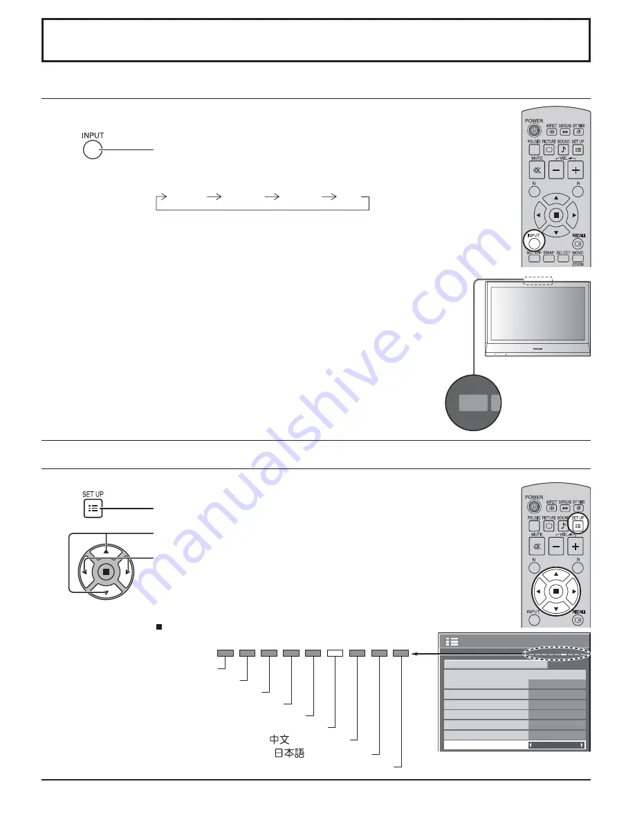 Panasonic TH32LR11UK - 32