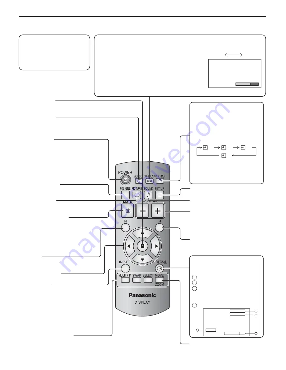 Panasonic TH32LR11UK - 32