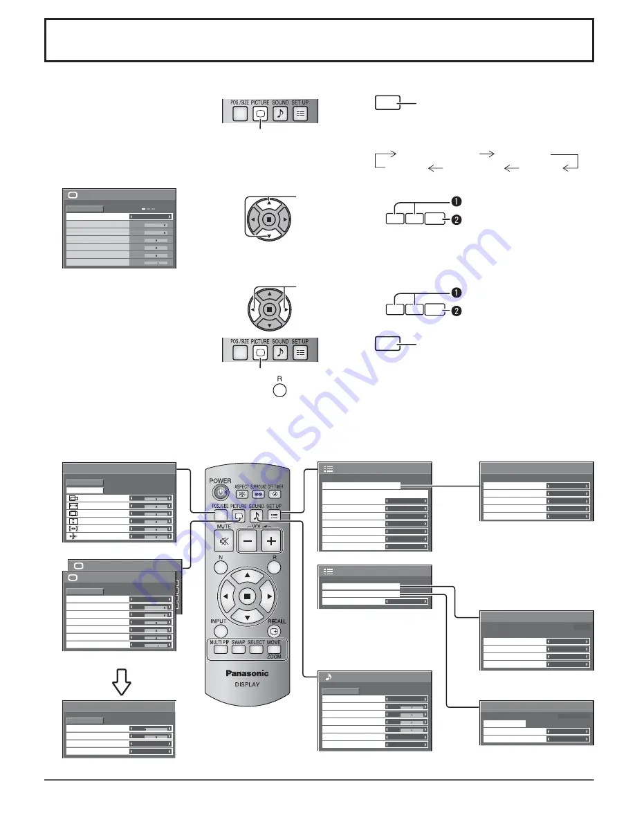 Panasonic TH32LR11UK - 32