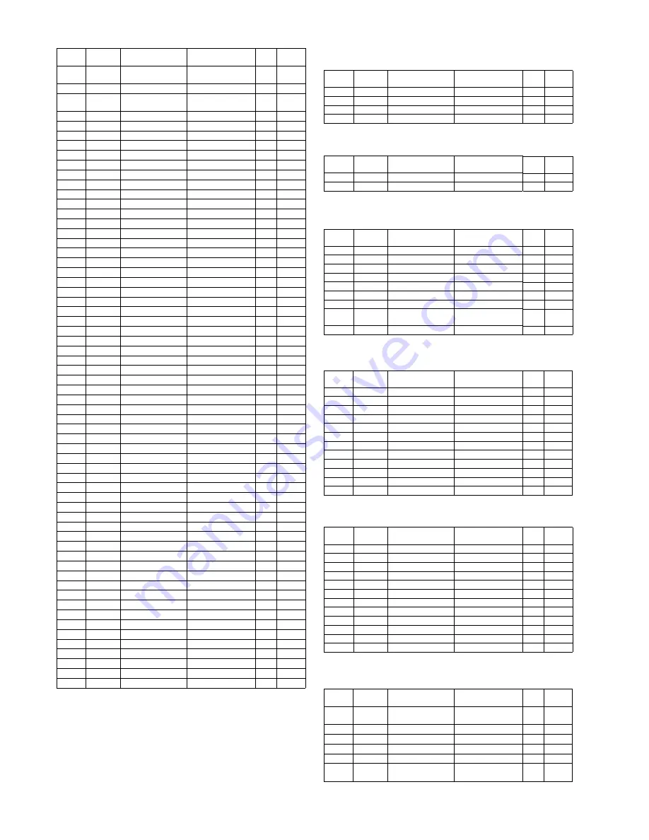 Panasonic TH37LRT12U - HD LCD DISPLAY Service Manual Download Page 80