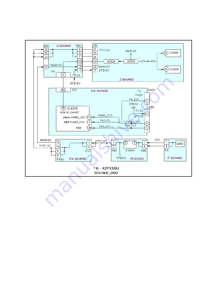 Panasonic TH37PX50U - 37