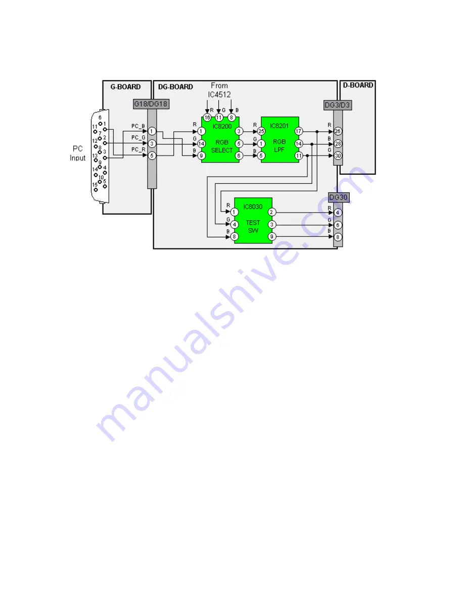 Panasonic TH42PX20U - 42