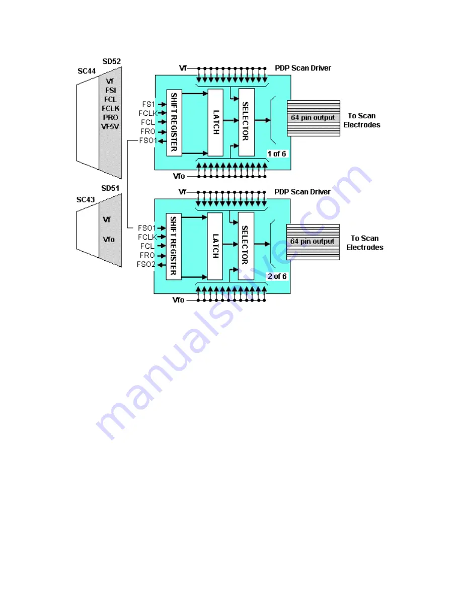 Panasonic TH42PX20U - 42