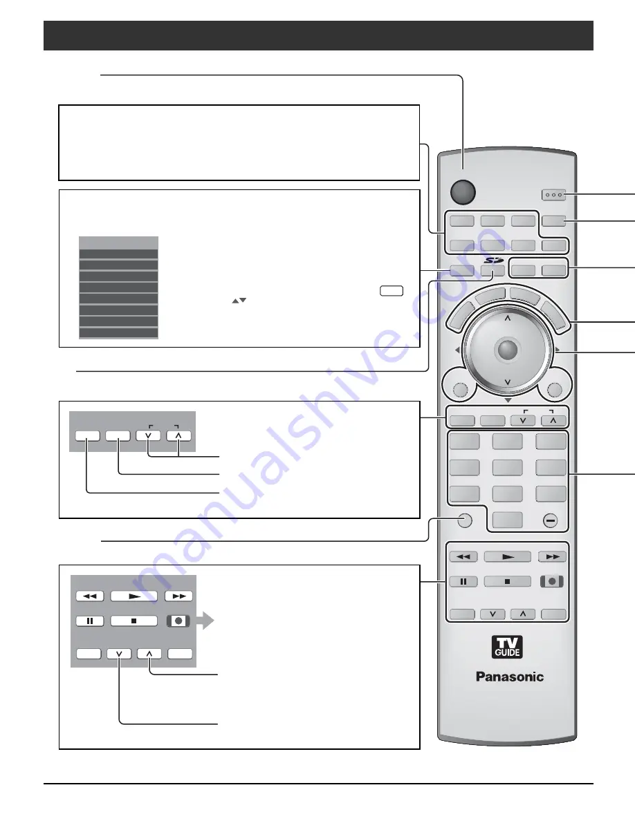 Panasonic TH50PX500U - 50