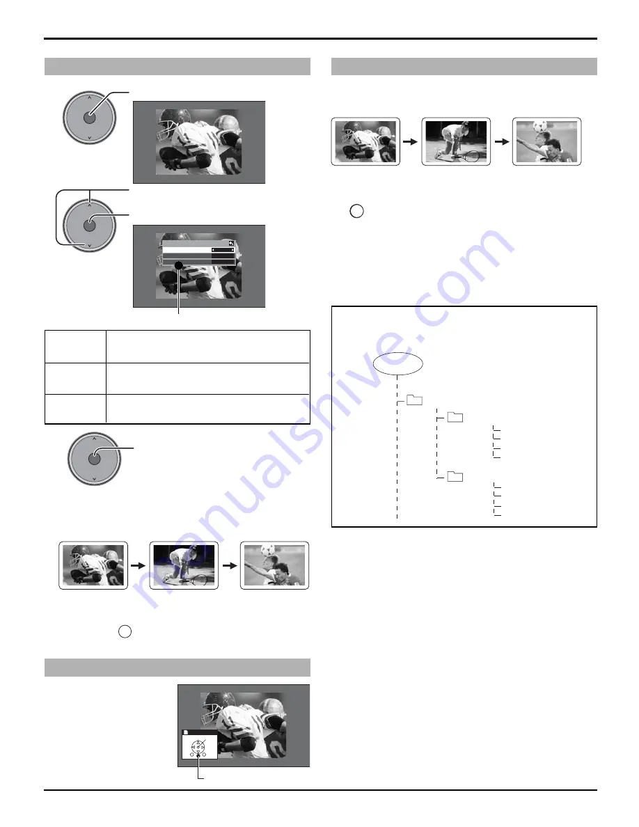 Panasonic TH50PX500U - 50