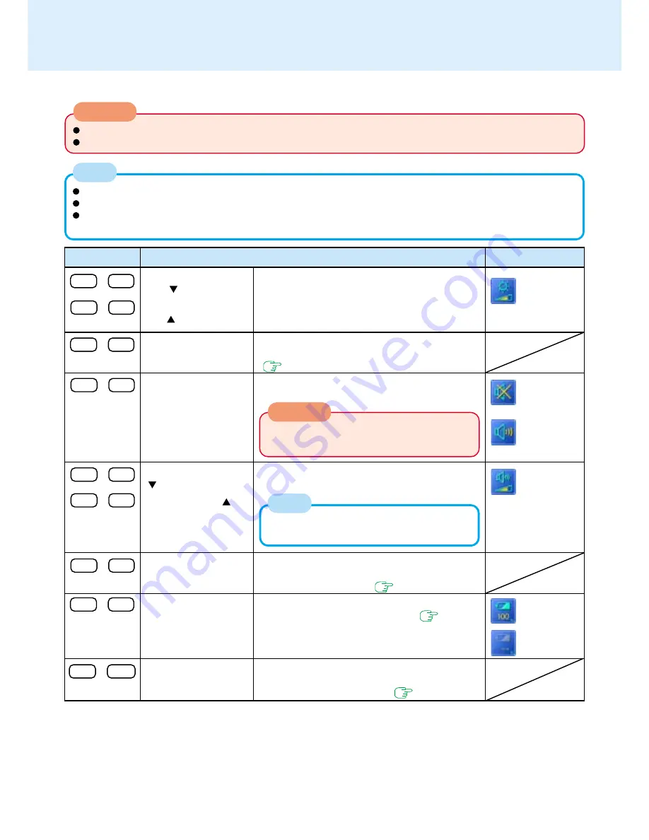 Panasonic Touchbook CF-50 Series Reference Manual Download Page 3