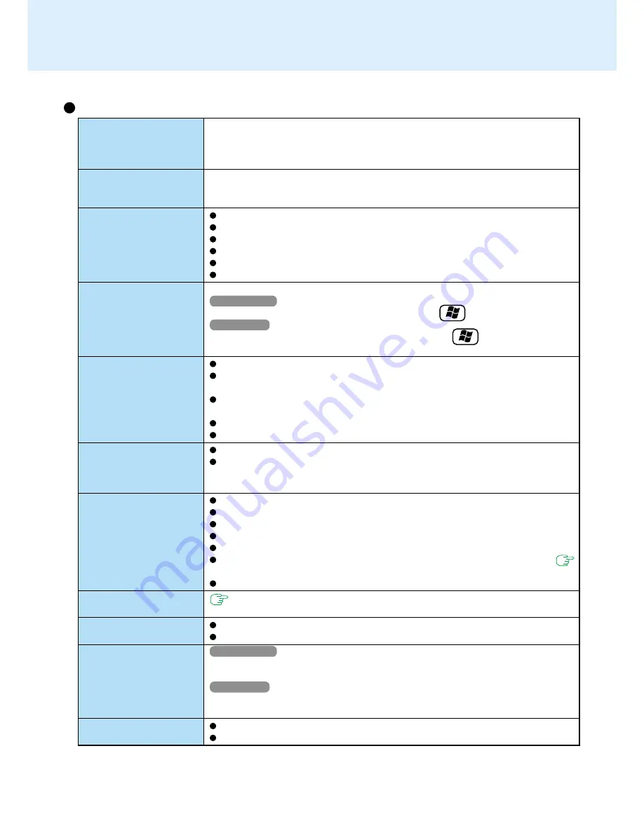 Panasonic Touchbook CF-50 Series Reference Manual Download Page 54