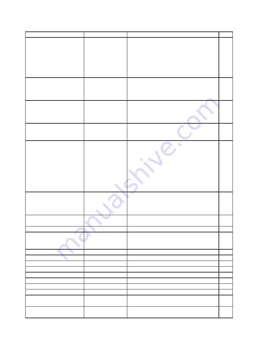 Panasonic TOUGHBOOK CF-18JHU80TW Service Manual Download Page 61