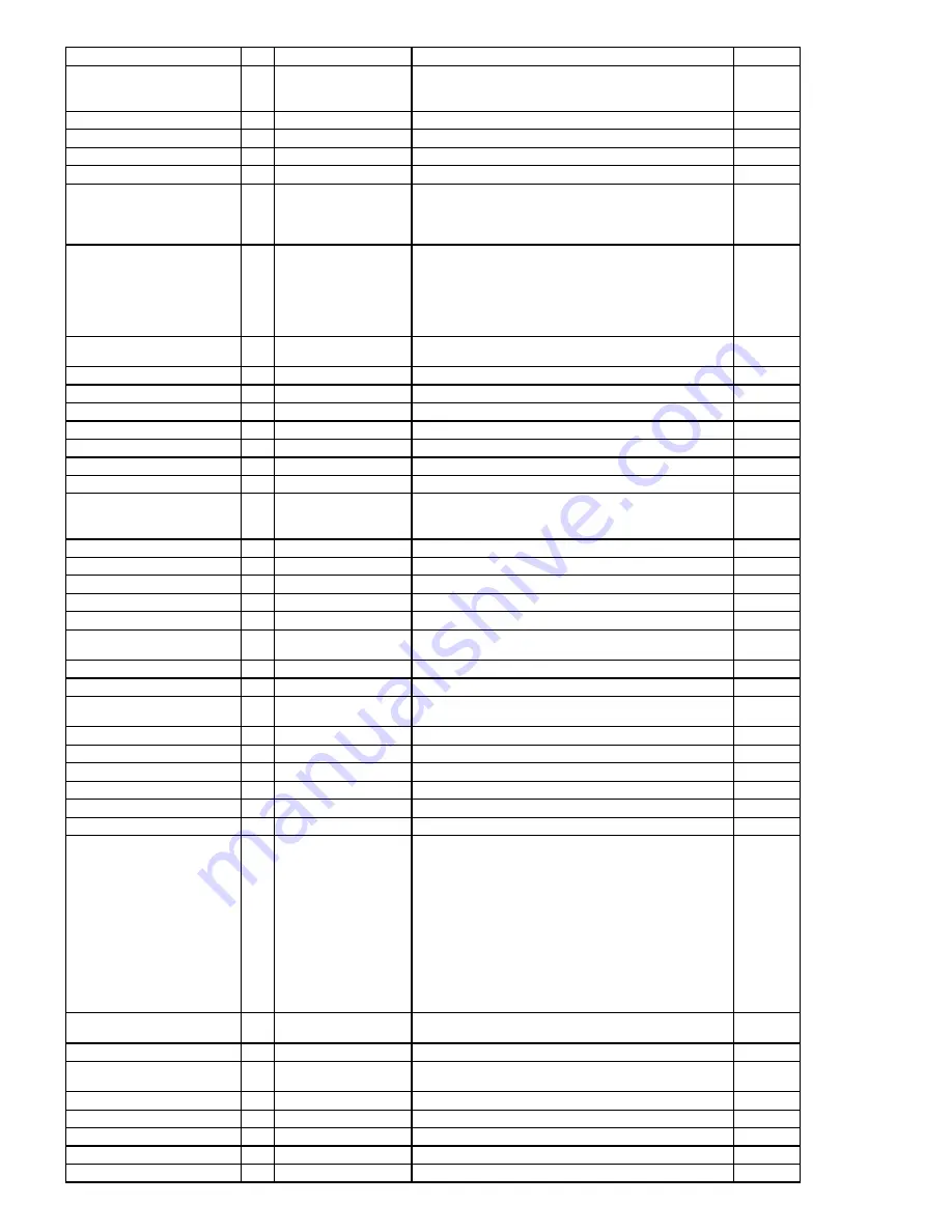 Panasonic TOUGHBOOK CF-19FHGAX M Series Service Manual Download Page 84