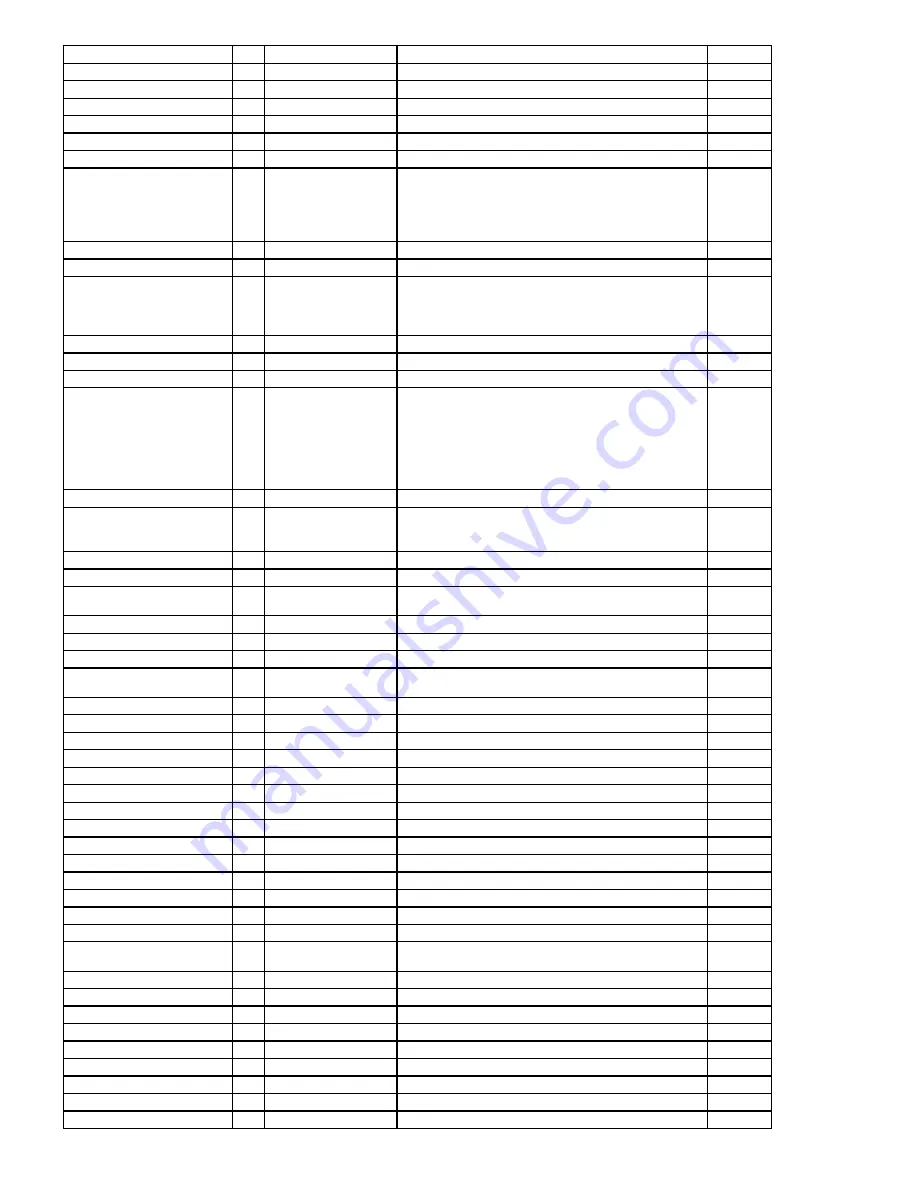 Panasonic TOUGHBOOK CF-19FHGAX M Series Service Manual Download Page 85