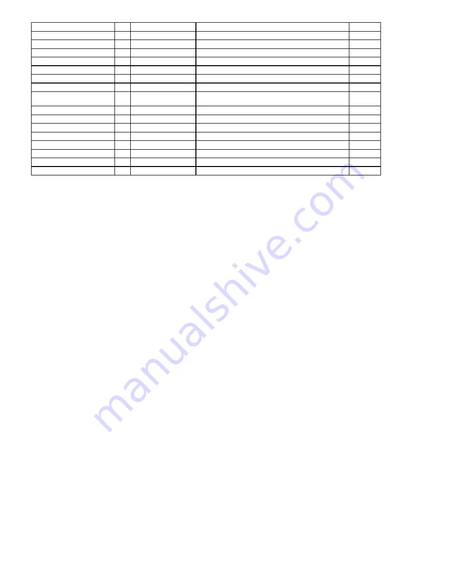 Panasonic TOUGHBOOK CF-19FHGAX M Series Service Manual Download Page 90