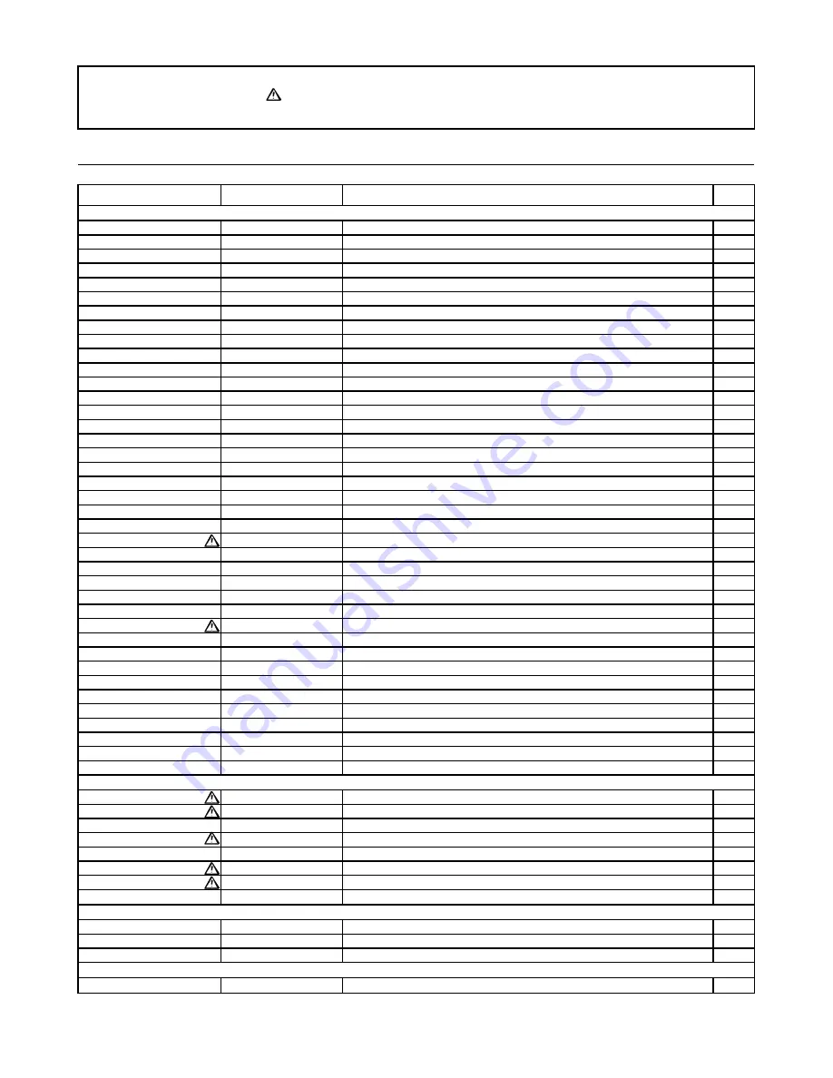 Panasonic Toughbook CF-28 Series Simplified Service Manual Download Page 2