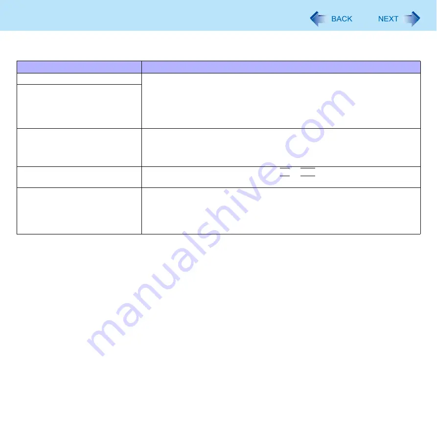 Panasonic Toughbook CF-31AAAAA2M Reference Manual Download Page 112