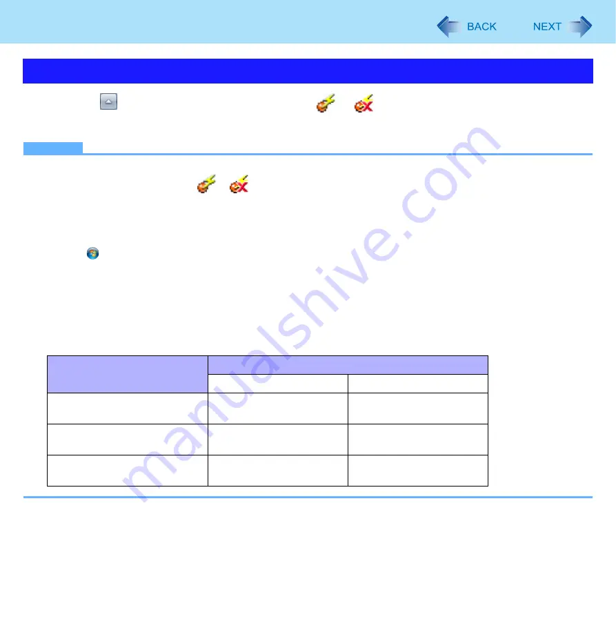 Panasonic Toughbook CF-52AJC15AM Скачать руководство пользователя страница 69